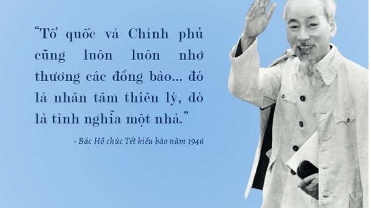Infographic: Ủy ban Nhà nước về NVNONN- 65 năm kết nối kiều bào với đất nước