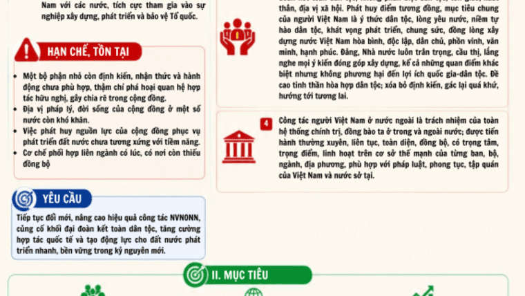 Infographic: Những nội dung chính của Nghị quyết số 23-NQ/TW