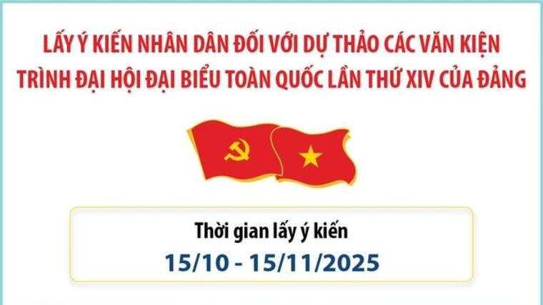 TOÀN VĂN: Dự thảo các VĂN KIỆN ĐẠI HỘI XIV CỦA ĐẢNG