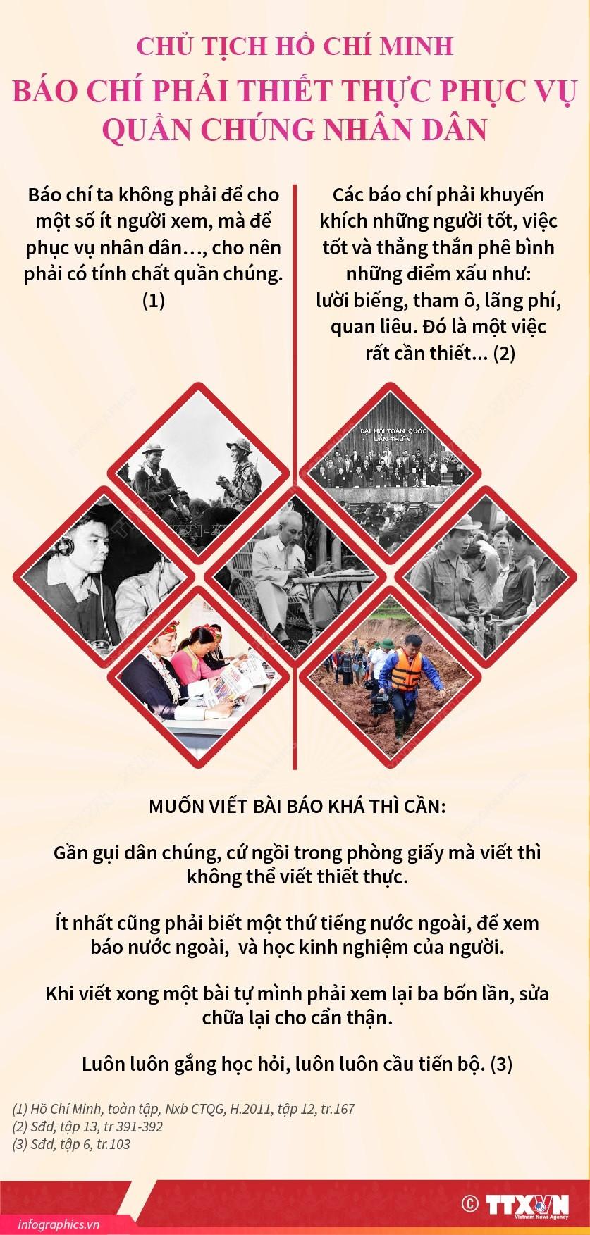 vna-potal-chu-tich-ho-chi-minh-bao-chi-phai-thiet-thuc-phuc-vu-quan-chung-nhan-dan-7441408-8777.jpg