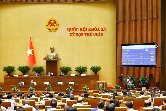 Quốc hội biểu quyết thông qua Luật sửa đổi, bổ sung một số điều của Luật Sử dụng năng lượng tiết kiệm và hiệu quả. (Ảnh: Doãn Tấn/TTXVN) hop-quoc-hoi-1.jpg